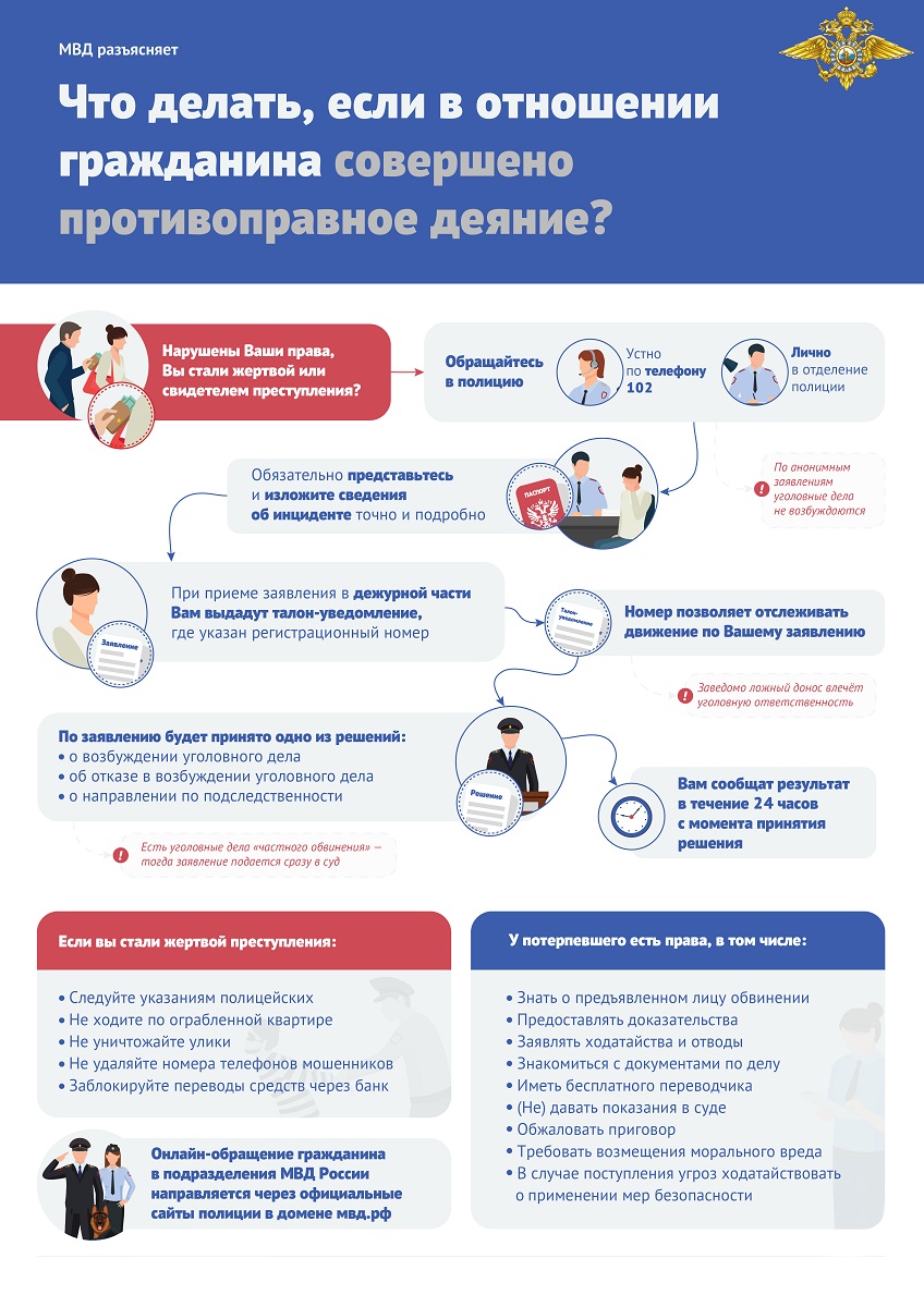 Сотрудниками Управления МВД России по Нижнему Новгороду сформирована  Памятка 